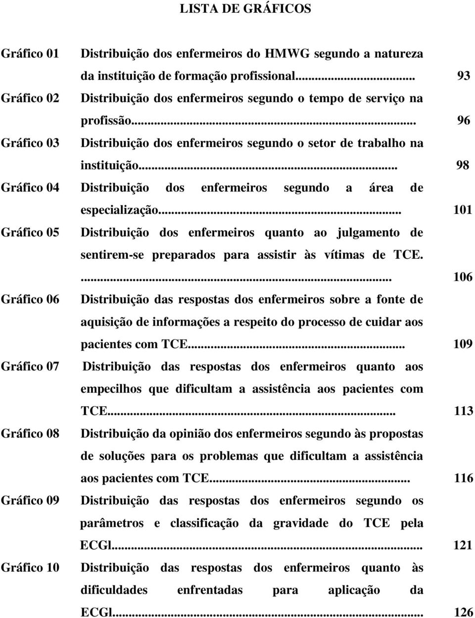 .. 98 Gráfico 04 Distribuição dos enfermeiros segundo a área de especialização.