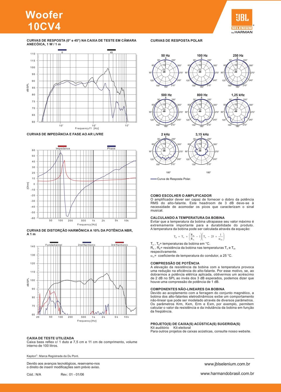 DISORÇÃO HRMÔNIC % D POÊNCI NR, m /SPL Fundamental nd Harmonic rd Harmonic 6 5 5 k k 5 k k Frequency [] Curva de Resposta Polar.