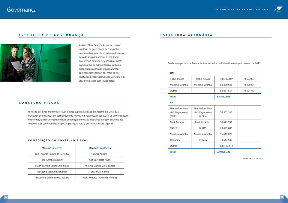 A Klabin disponibiliza canais de relacionamento com seus stakeholders por meio do site institucional klabin.com.br, da Ouvidoria e da área de Relações com Investidores.