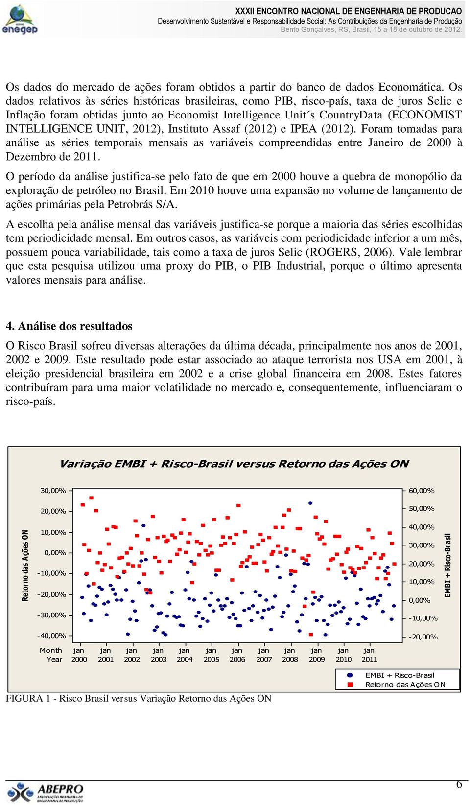 UNIT, 2012), Instituto Assaf (2012) e IPEA (2012). Foram tomadas para análise as séries temporais mensais as variáveis compreendidas entre Janeiro de 2000 à Dezembro de 2011.