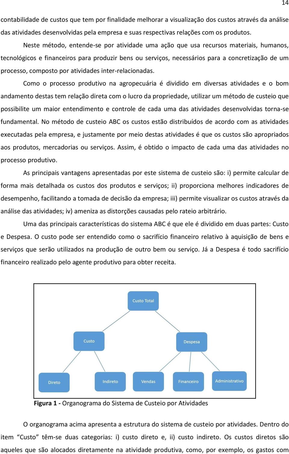 composto por atividades inter-relacionadas.