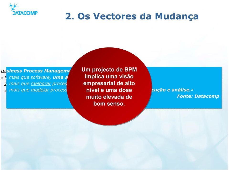 mais que melhorar processos, uma empresarial outra forma de de alto gerir 3.