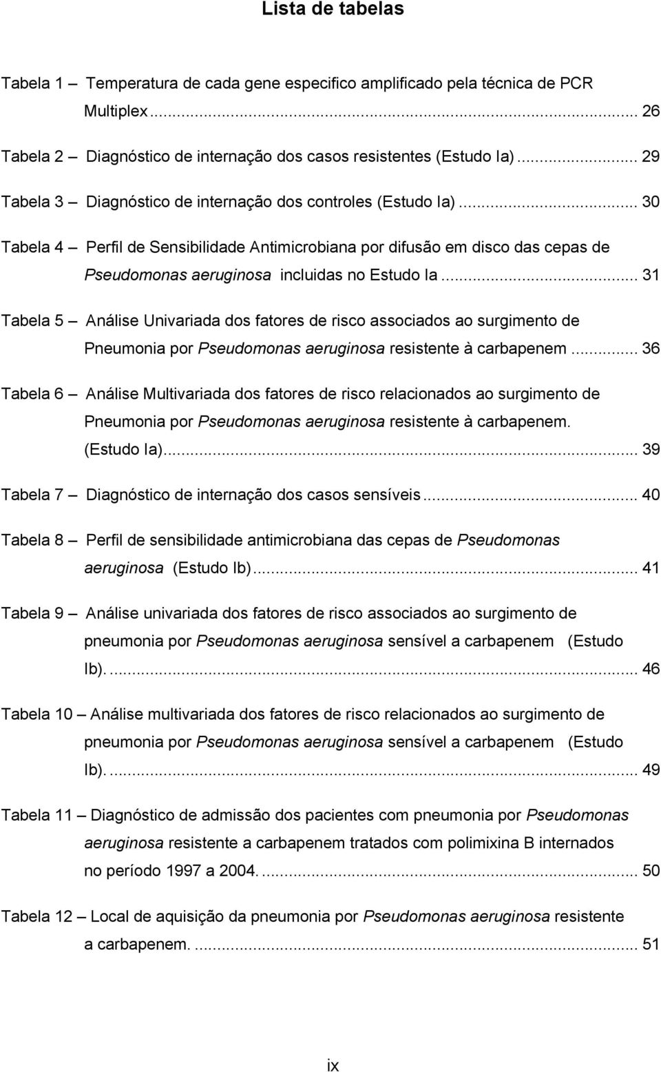 .. 31 Tabela 5 Análise Univariada dos fatores de risco associados ao surgimento de Pneumonia por Pseudomonas aeruginosa resistente à carbapenem.