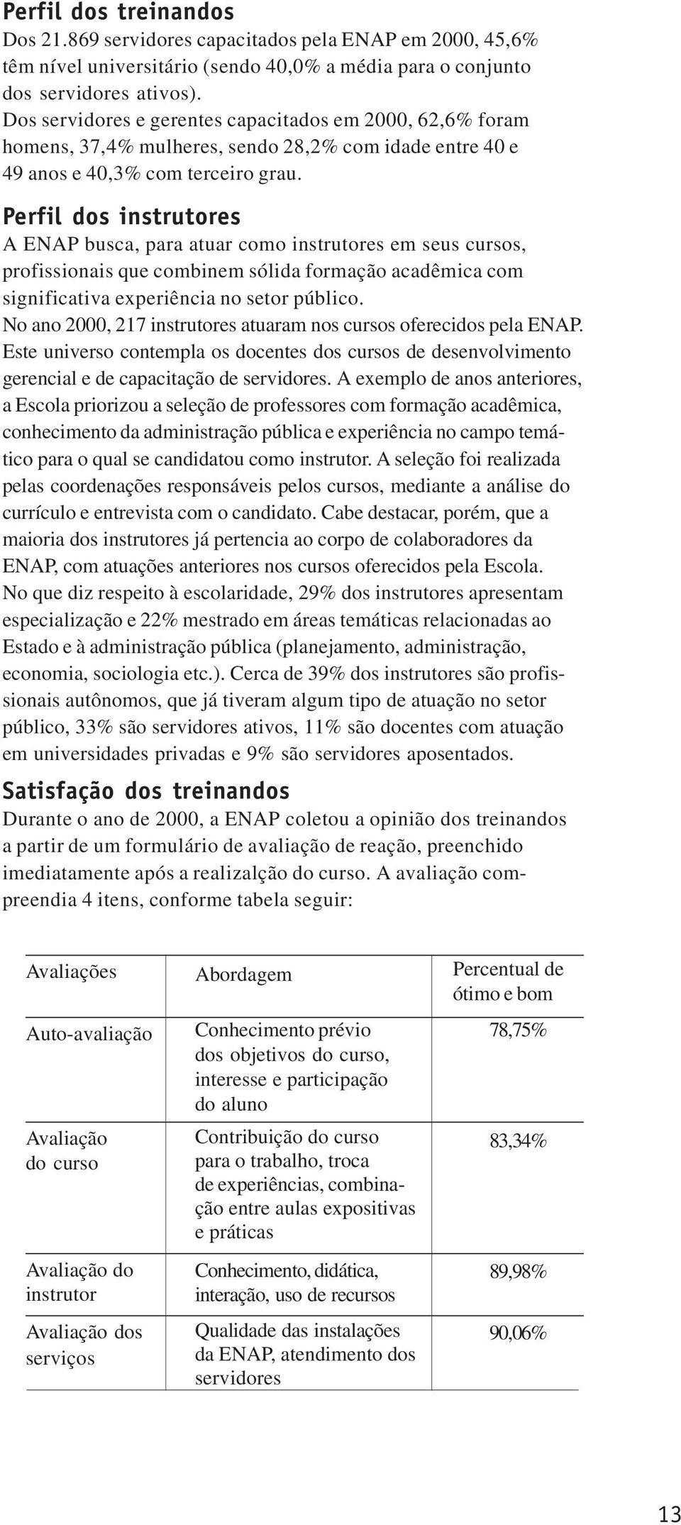 Perfil dos instrutores A ENAP busca, para atuar como instrutores em seus cursos, profissionais que combinem sólida formação acadêmica com significativa experiência no setor público.