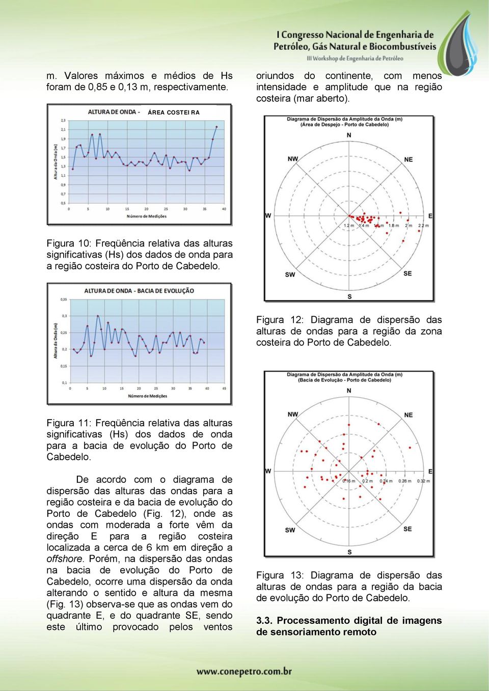 Figura 12: Diagrama de dispersão das alturas de ondas para a região da zona costeira do Porto de Cabedelo.