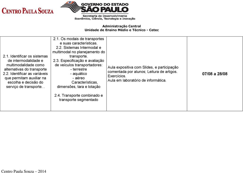 Especificação e avaliação de veículos transportadores: - terrestre - aquático - aéreo Características, dimensões, tara e lotação 2.4.