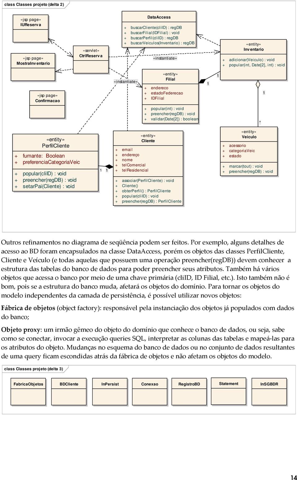 popular(int) : void + preencher(regdb) : void + validar(date[2]) : boolean * PerfilCliente + fumante: Boolean + preferenciacategoriaveic + popular(cliid) : void + preencher(regdb) : void +