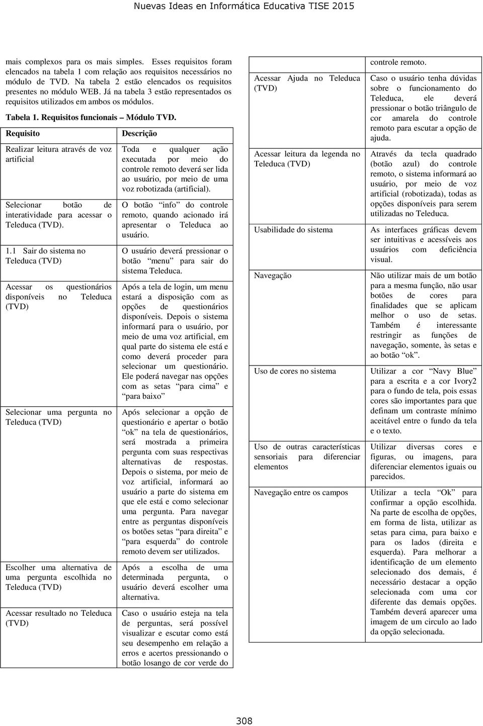 Requisito Realizar leitura através de voz artificial Selecionar botão de interatividade para acessar o Teleduca (TVD). 1.