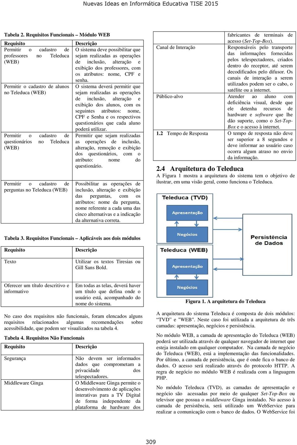 exibição dos professores, com os atributos: nome, CPF e Permitir o cadastro de alunos no Teleduca (WEB) Permitir o cadastro de questionários no Teleduca (WEB) Permitir o cadastro de perguntas no