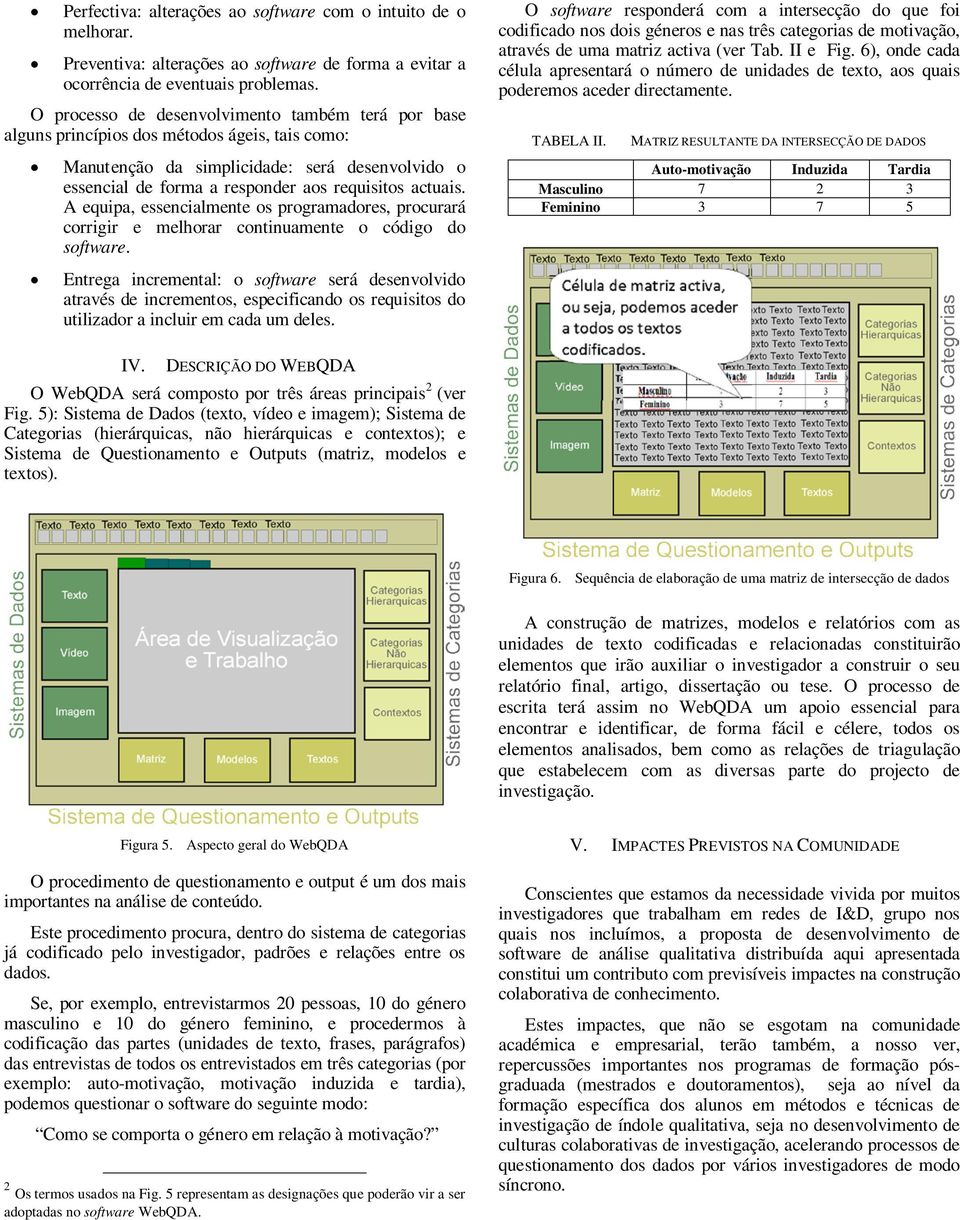 actuais. A equipa, essencialmente os programadores, procurará corrigir e melhorar continuamente o código do software.