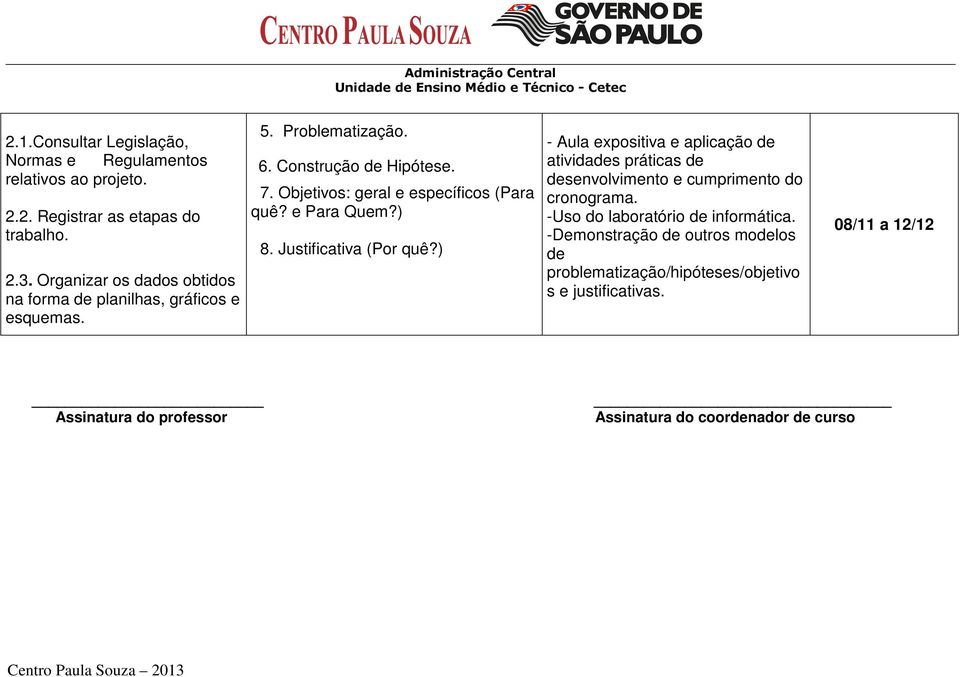 Objetivos: geral e específicos (Para quê? e Para Quem?) 8. Justificativa (Por quê?