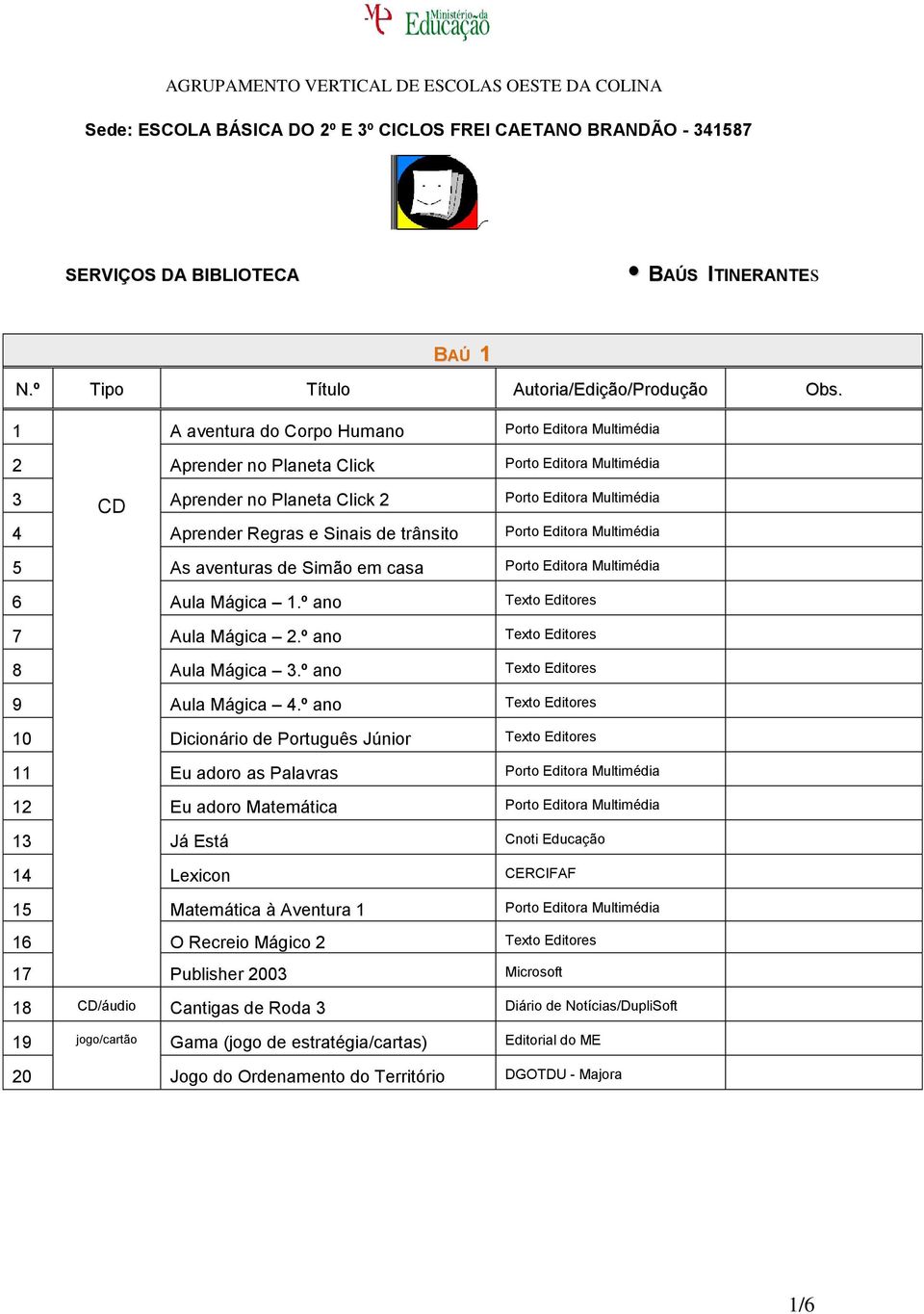 º ano Texto Editores 0 Dicionário de Português Júnior Texto Editores Eu adoro as Palavras 2 Eu adoro Matemática 3 Já Está Cnoti Educação 4 Lexicon CERCIFAF 5 Matemática à Aventura 6 O Recreio