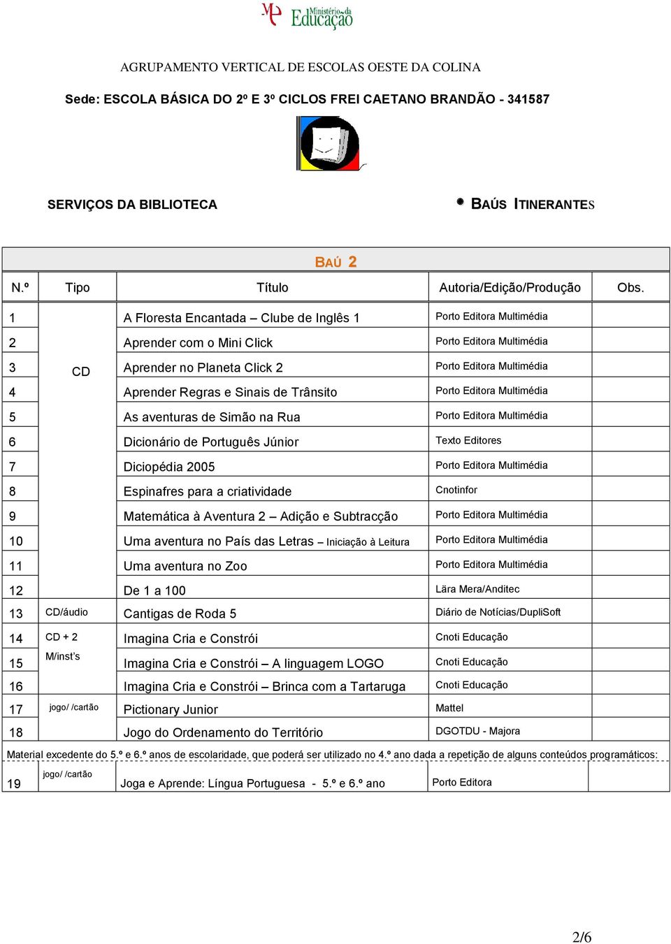 Uma aventura no País das Letras Iniciação à Leitura Uma aventura no Zoo 2 De a 00 Lära Mera/Anditec 3 CD/áudio Cantigas de Roda 5 Diário de Notícias/DupliSoft 4 CD + 2 Imagina Cria e Constrói Cnoti