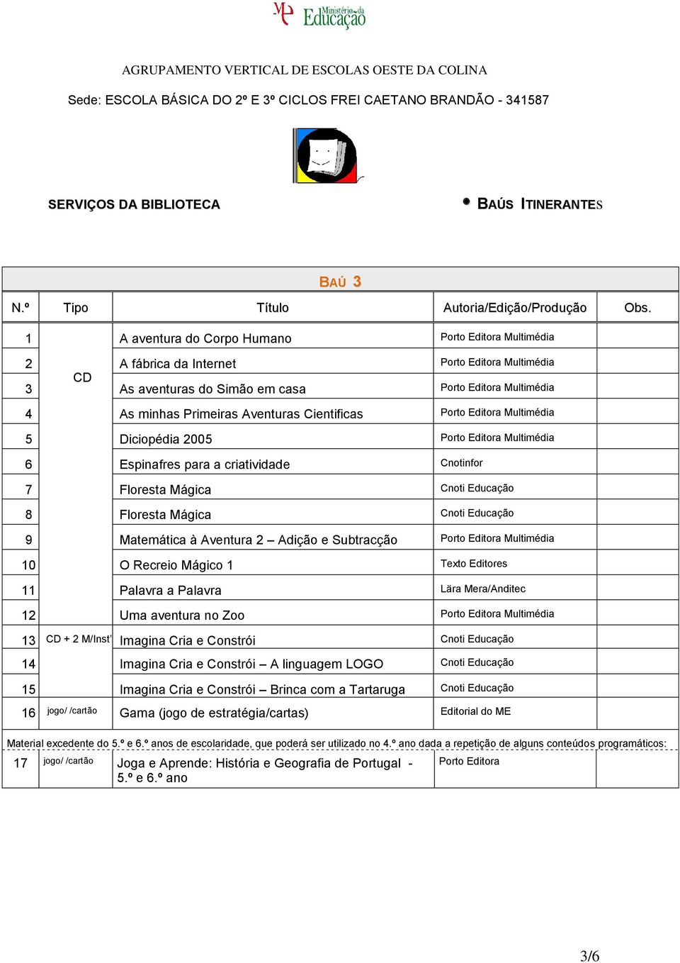 Mágico Texto Editores Palavra a Palavra Lära Mera/Anditec 2 Uma aventura no Zoo 3 CD + 2 M/Inst s Imagina Cria e Constrói Cnoti Educação 4 Imagina Cria e Constrói A linguagem LOGO Cnoti Educação 5