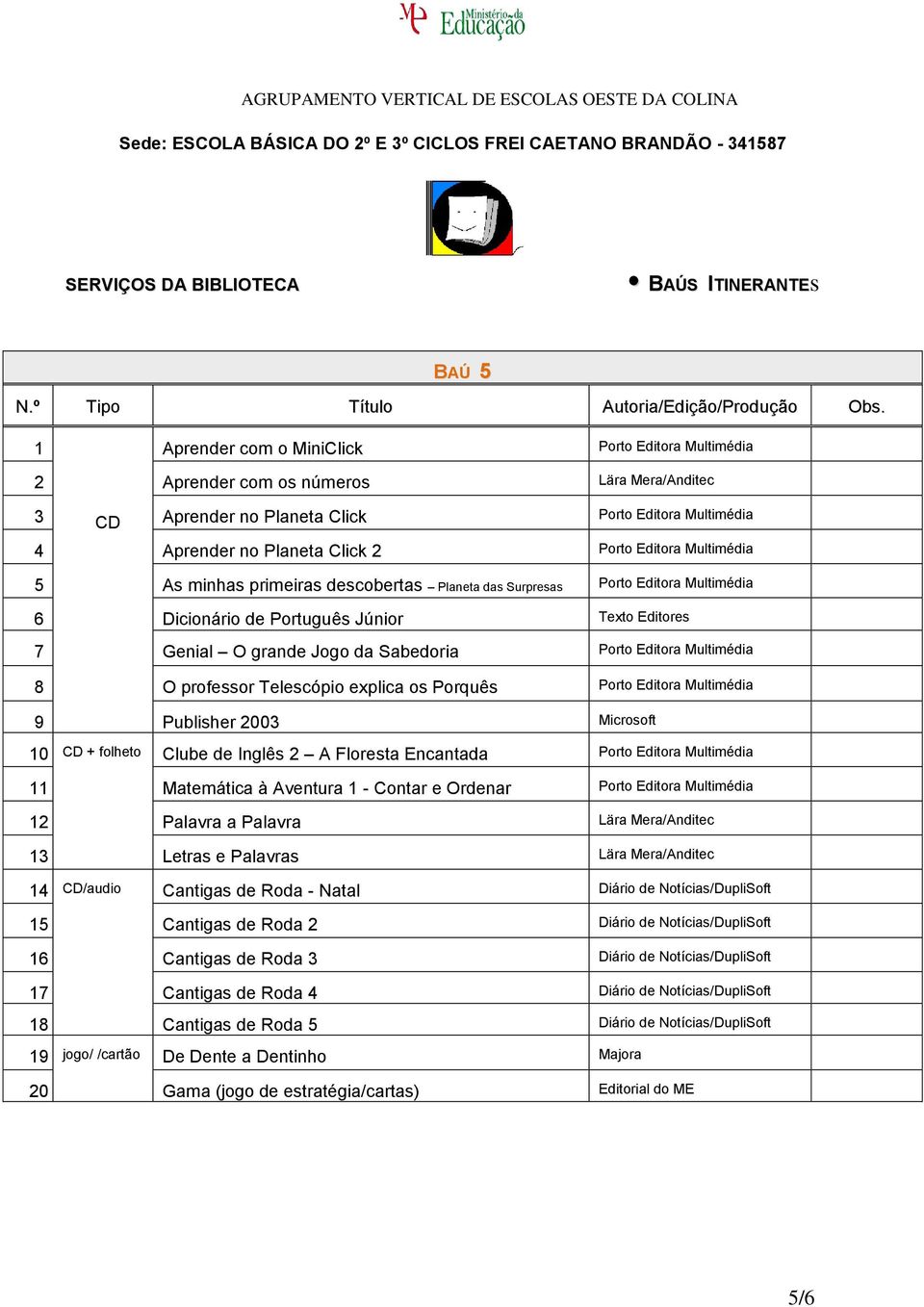 Publisher 2003 Microsoft 0 CD + folheto Clube de Inglês 2 A Floresta Encantada Matemática à Aventura - Contar e Ordenar 2 Palavra a Palavra Lära Mera/Anditec 3 Letras e Palavras Lära Mera/Anditec 4