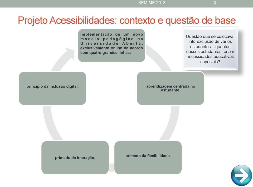 info-exclusão de vários estudantes quantos desses estudantes teriam necessidades educativas especiais?