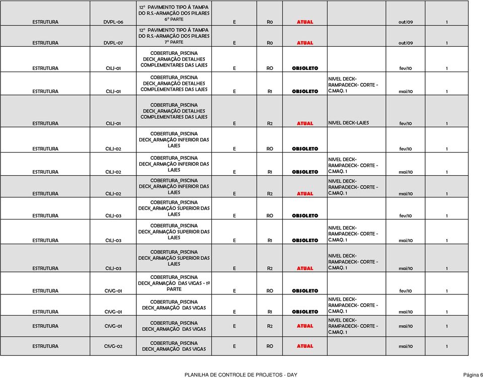PILARS 6 PART out/09 PAVIMNTO TIPO Á TAMPA DO R.S.PILARS 7 PART out/09 CLJ-0 COBRTURA_PISCINA DCK_ARMAÇÃO DTALHS COMPLMNTARS DAS LAJS RO fev/0 CLJ-0 COBRTURA_PISCINA DCK_ARMAÇÃO DTALHS COMPLMNTARS DAS LAJS R NIVL DCK- RAMPADCK- CORT - C.