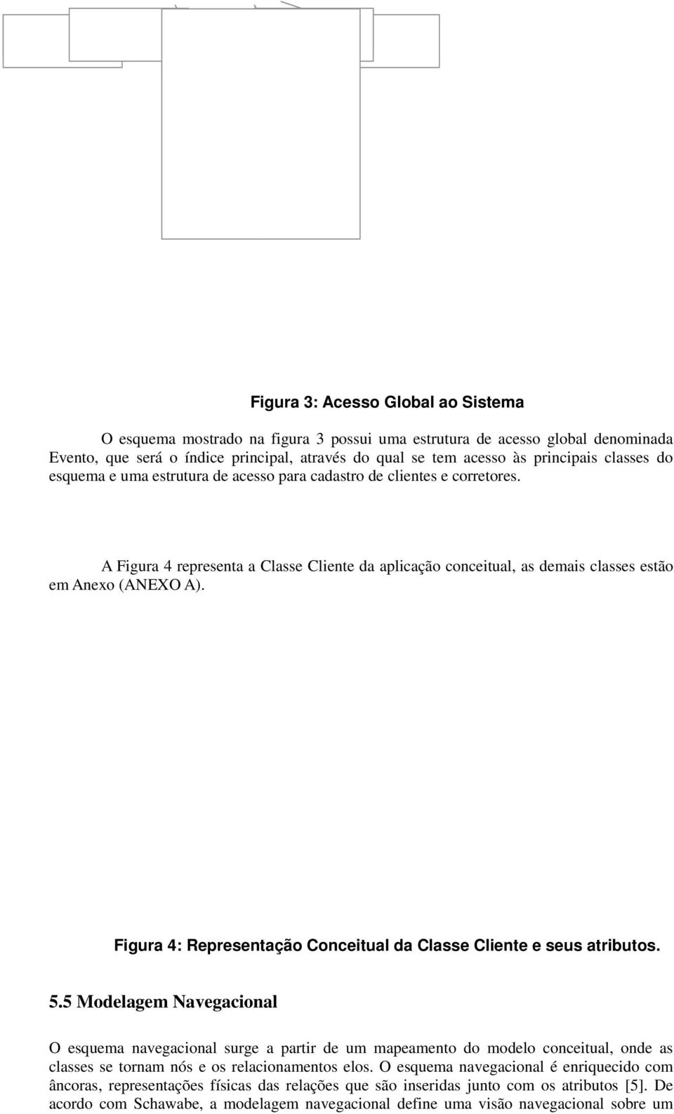 principais classes do esquema e uma estrutura de acesso para cadastro de clientes e corretores.