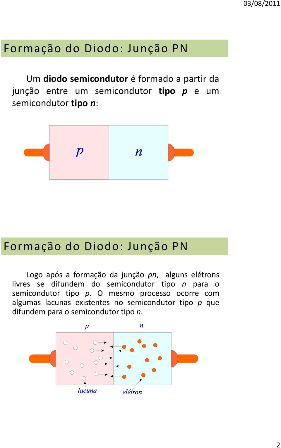 alguns elétrons livres se difundem do semicondutor tipo n para o semicondutor tipo p.