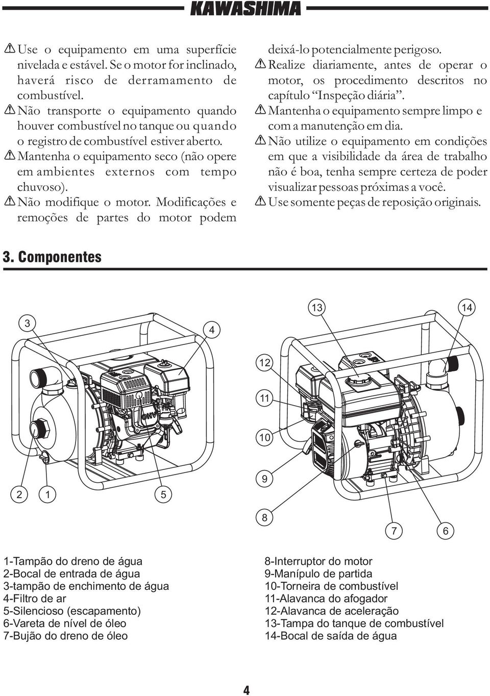 Não modifique o motor. Modificações e remoções de partes do motor podem deixá-lo potencialmente perigoso.