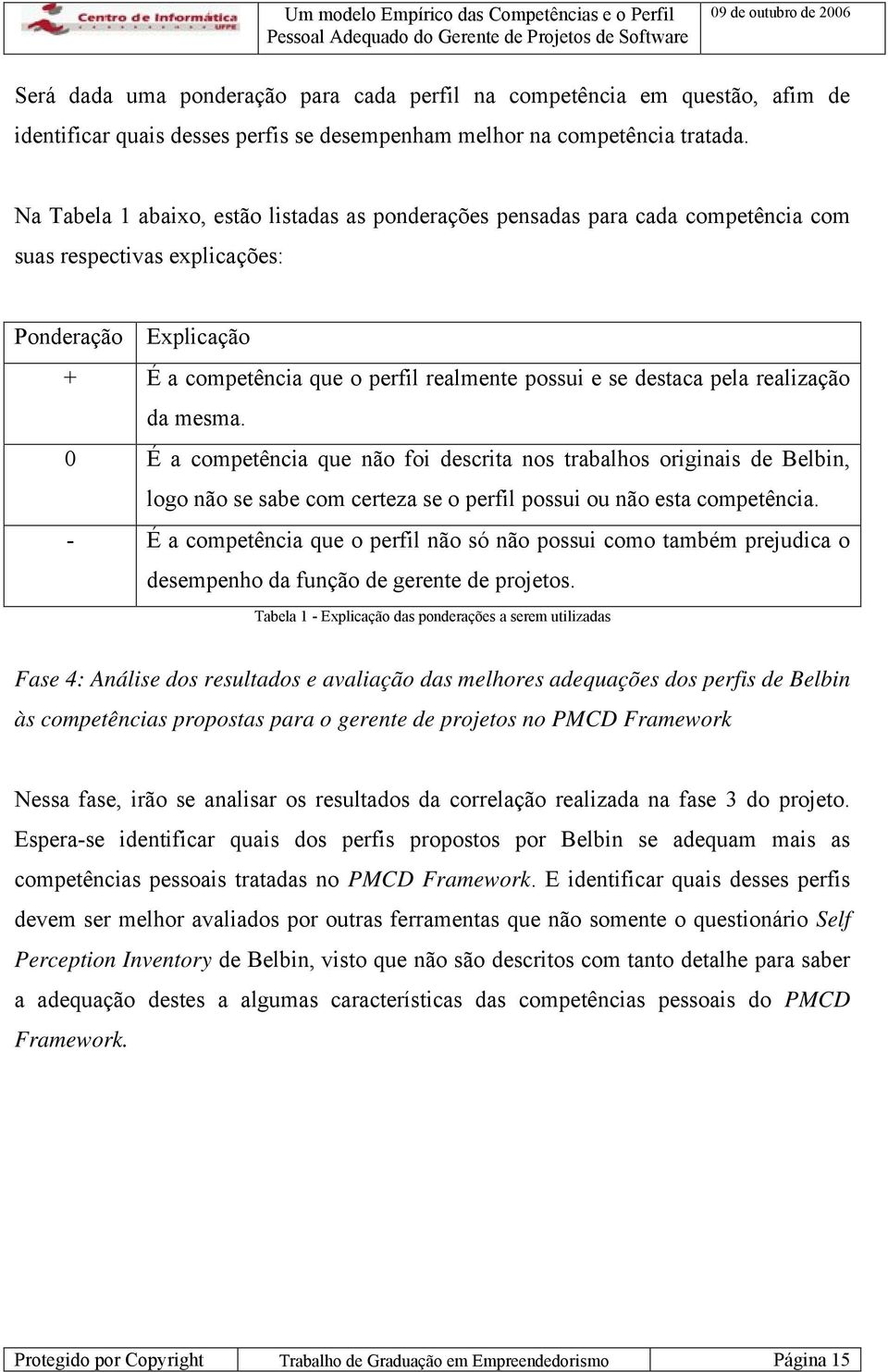 pela realização da mesma. 0 É a competência que não foi descrita nos trabalhos originais de Belbin, logo não se sabe com certeza se o perfil possui ou não esta competência.