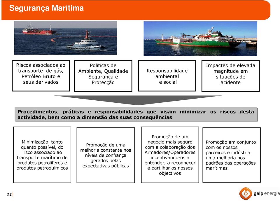 quanto possível, do risco associado ao transporte marítimo de produtos petrolíferos e produtos petroquímicos Promoção de uma melhoria constante nos níveis de confiança gerados pelas expectativas