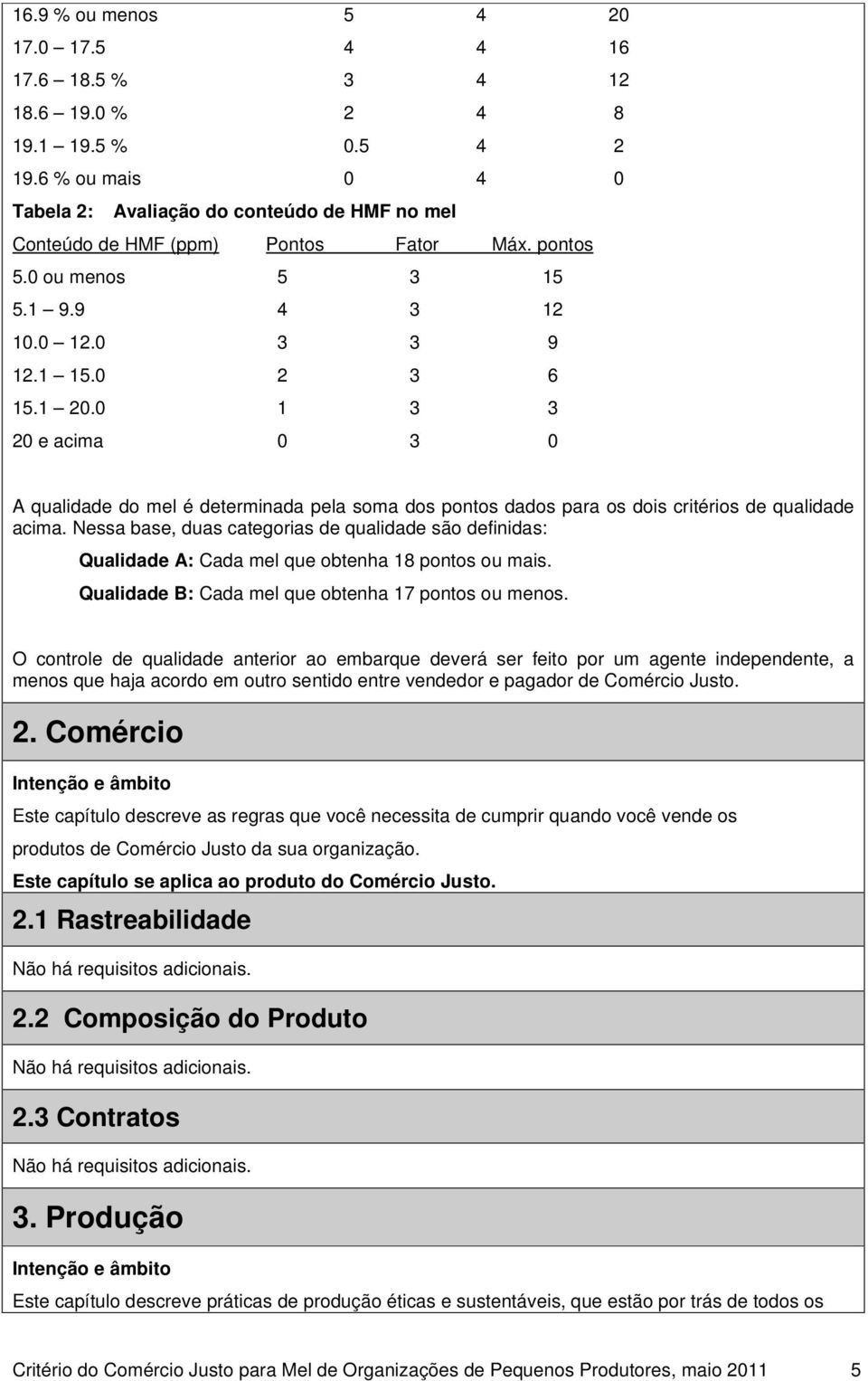 0 1 3 3 20 e acima 0 3 0 A qualidade do mel é determinada pela soma dos pontos dados para os dois critérios de qualidade acima.