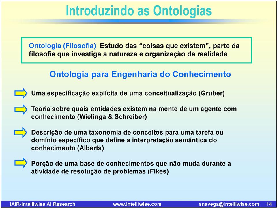 (Wielinga & Schreiber) Descrição de uma taonomia de conceitos para uma tarefa ou domínio específico que define a interpretação semântica do conhecimento (Alberts)