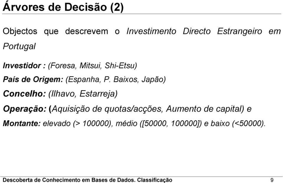 Baixos, Japão) Concelho: (Ilhavo, Estarreja) Operação: (Aquisição de quotas/acções, Aumento de