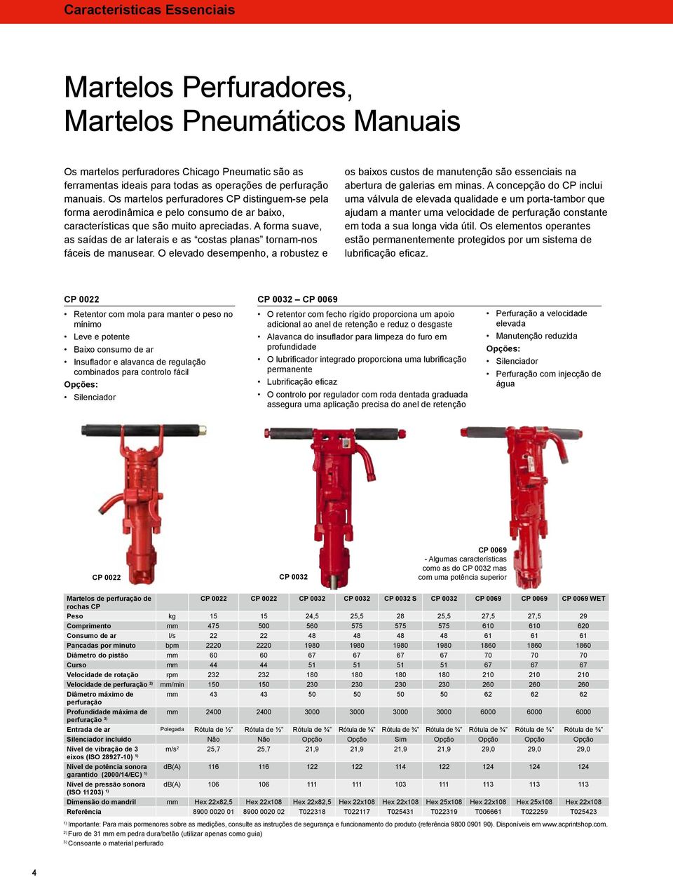 A forma suave, as saídas de ar laterais e as costas planas tornam-nos fáceis de manusear.