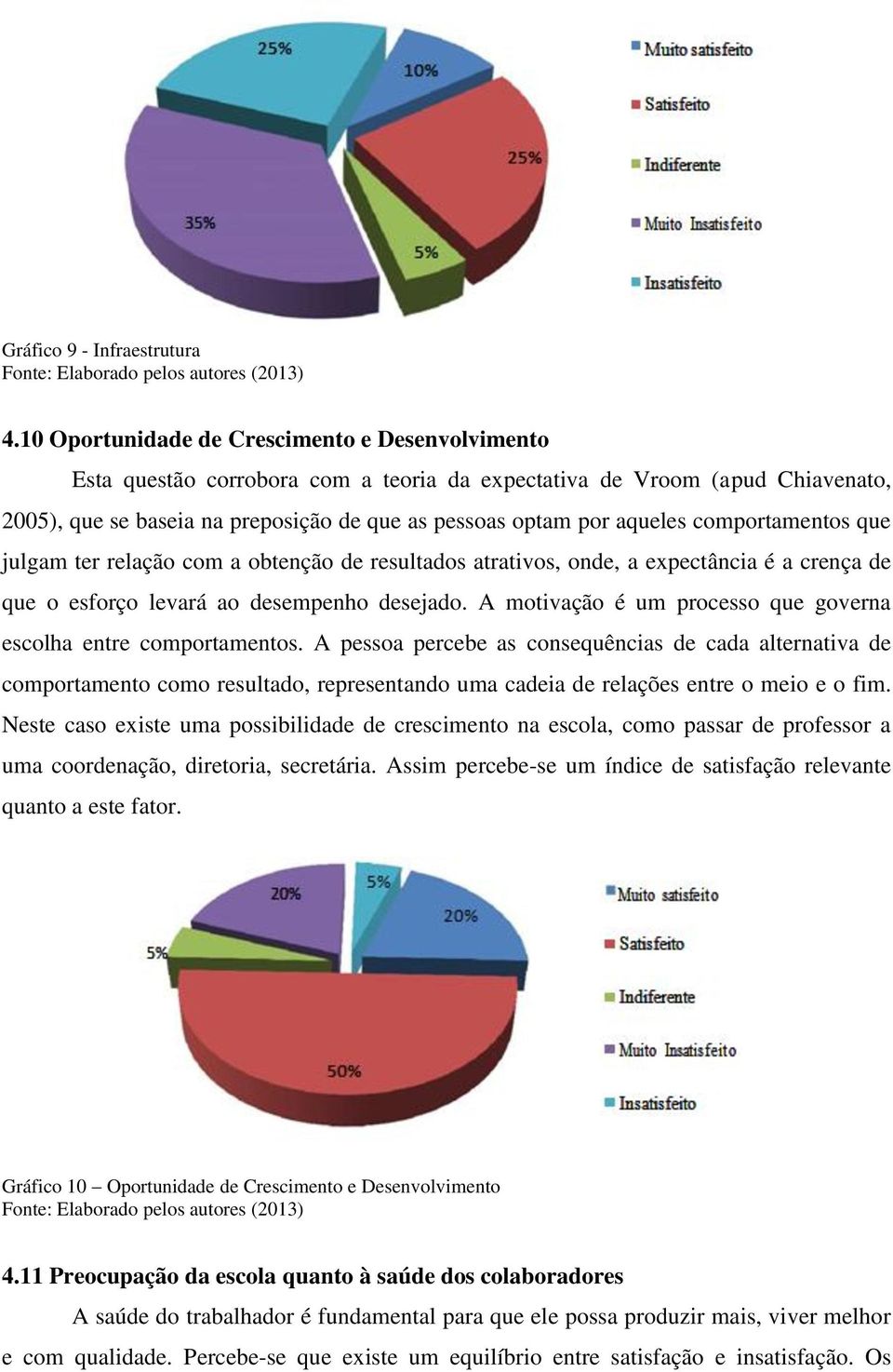 comportamentos que julgam ter relação com a obtenção de resultados atrativos, onde, a expectância é a crença de que o esforço levará ao desempenho desejado.