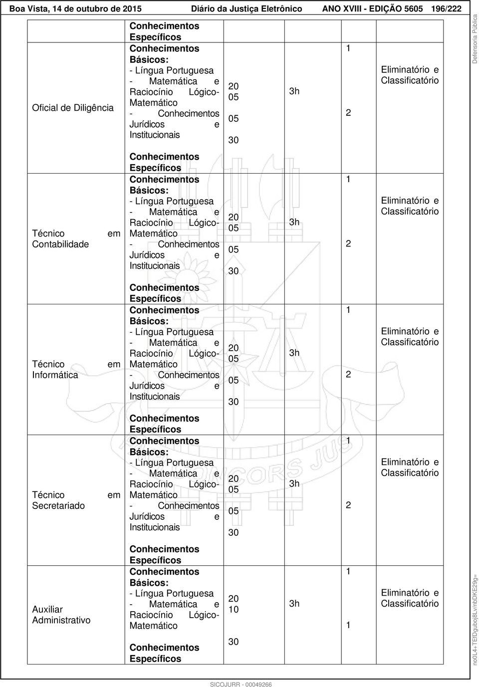 Raciocínio Lógico- Matemático - Jurídicos e Institucionais Específicos Básicos: - Língua Portuguesa - Matemática e Raciocínio Lógico- Matemático - Jurídicos e Institucionais Específicos Básicos: -