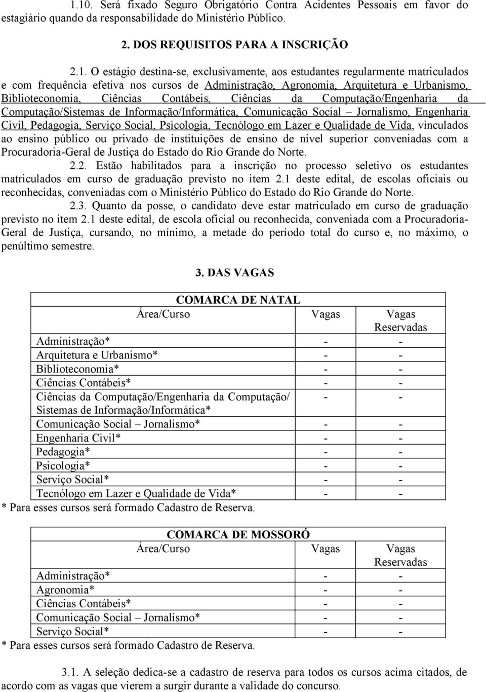 Computação/Engenharia da Computação/Sistemas de Informação/Informática, Comunicação Social Jornalismo, Engenharia Civil, Pedagogia, Serviço Social, Psicologia, Tecnólogo em Lazer e Qualidade de Vida,