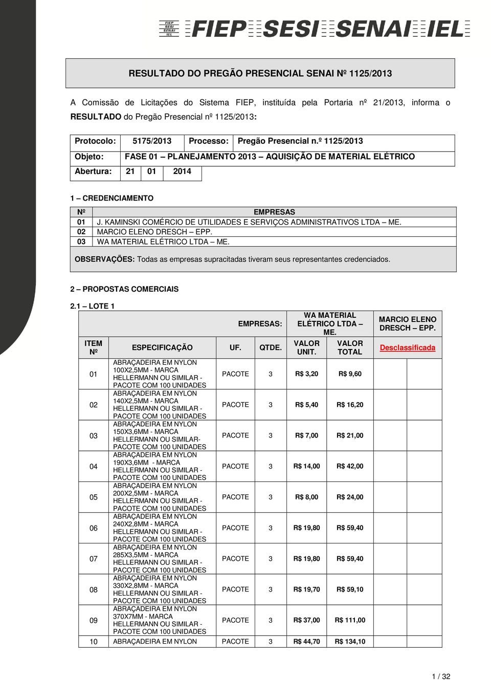 KAMINSKI COMÉRCIO DE UTILIDADES E SERVIÇOS ADMINISTRATIVOS LTDA ME. 02 MARCIO ELENO DRESCH EPP. 03 WA MATERIAL ELÉTRICO LTDA ME.