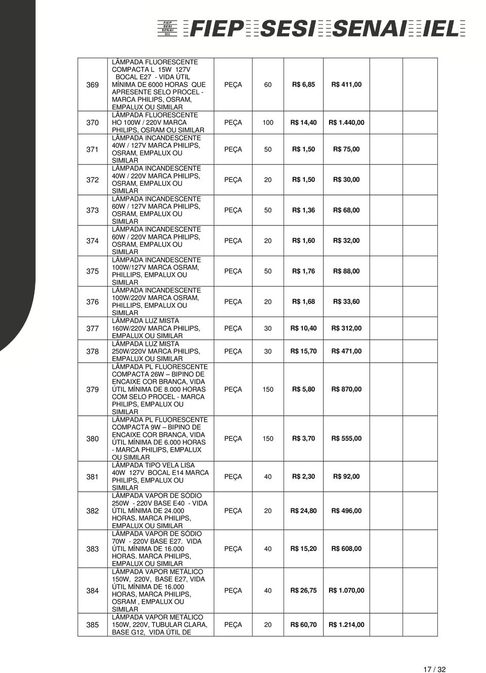 EMPALUX OU LÂMPADA INCANDESCENTE 60W / 127V MARCA PHILIPS, OSRAM, EMPALUX OU LÂMPADA INCANDESCENTE 60W / 220V MARCA PHILIPS, OSRAM, EMPALUX OU LÂMPADA INCANDESCENTE 100W/127V MARCA OSRAM, PHILLIPS,