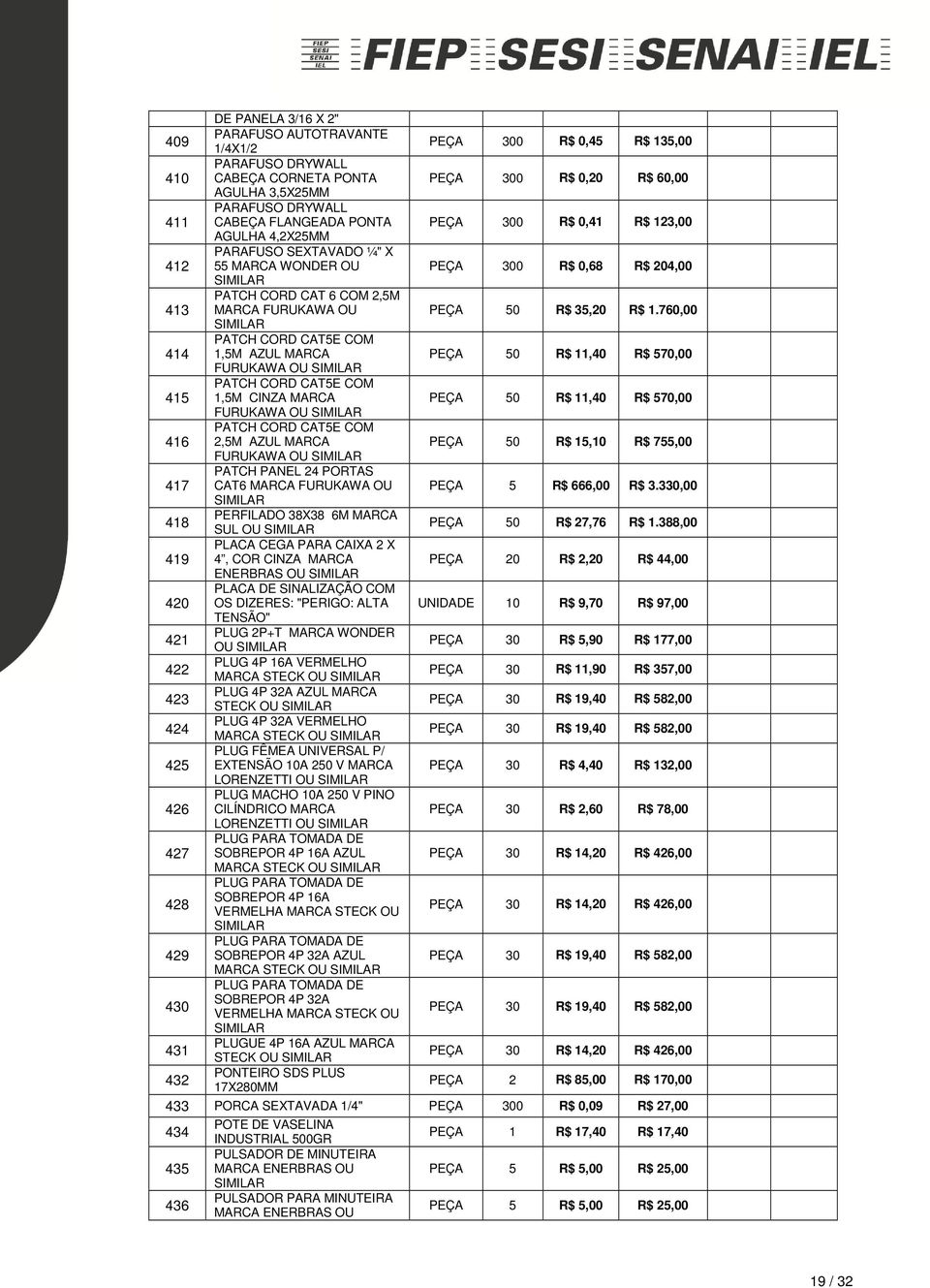 R$ 1.760,00 414 PATCH CORD CAT5E COM 1,5M AZUL MARCA PEÇA 50 R$ 11,40 R$ 570,00 FURUKAWA OU 415 PATCH CORD CAT5E COM 1,5M CINZA MARCA PEÇA 50 R$ 11,40 R$ 570,00 FURUKAWA OU 416 PATCH CORD CAT5E COM