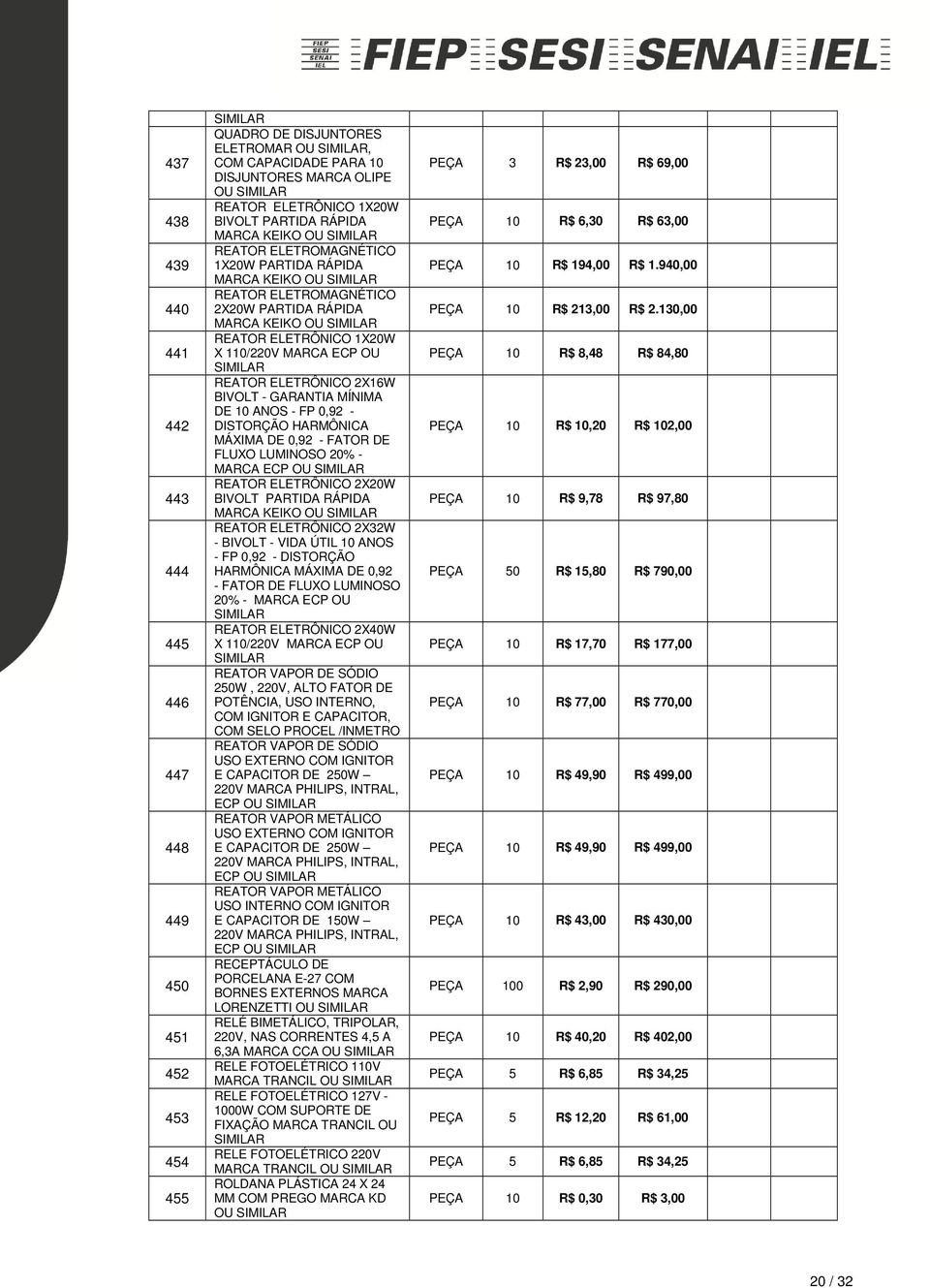 REATOR ELETRÔNICO 2X16W BIVOLT - GARANTIA MÍNIMA DE 10 ANOS - FP 0,92 - DISTORÇÃO HARMÔNICA MÁXIMA DE 0,92 - FATOR DE FLUXO LUMINOSO 20% - MARCA ECP OU REATOR ELETRÔNICO 2X20W BIVOLT PARTIDA RÁPIDA