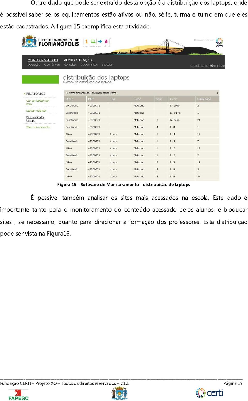 Figura 15 - Software de Monitoramento - distribuição de laptops É possível também analisar os sites mais acessados na escola.