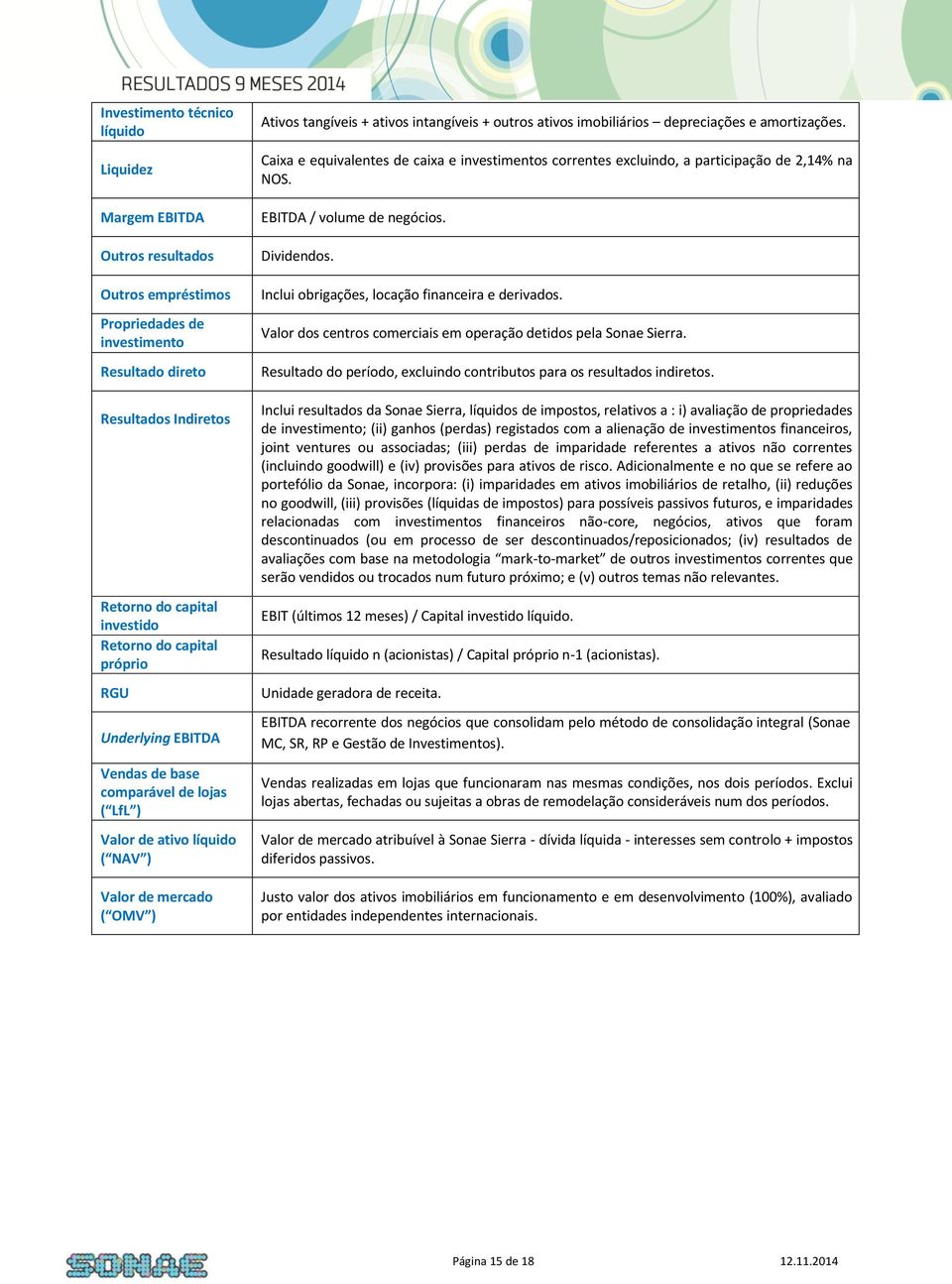 imobiliários depreciações e amortizações. Caixa e equivalentes de caixa e investimentos correntes excluindo, a participação de 2,14% na NOS. EBITDA / volume de negócios. Dividendos.