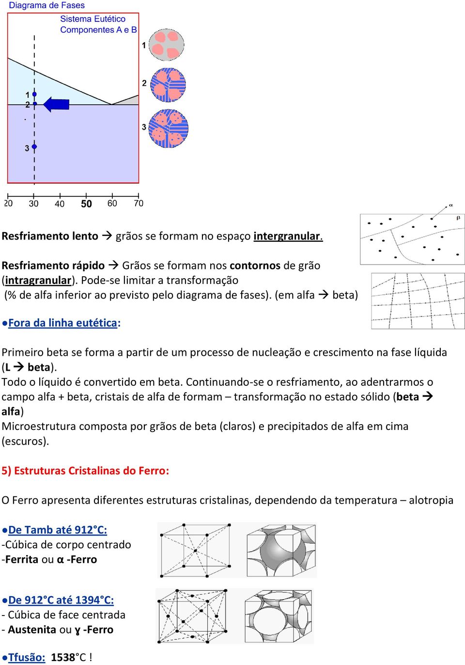 (em alfa beta) Fora da linha eutética: Primeiro beta se forma a partir de um processo de nucleação e crescimento na fase líquida (L beta). Todo o líquido é convertido em beta.