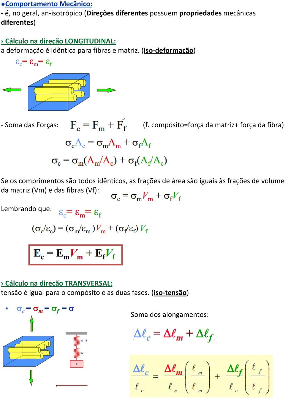 compósito=força da matriz+ força da fibra) Se os comprimentos são todos idênticos, as frações de área são iguais às frações de volume