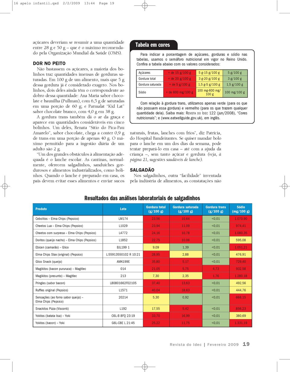 Nos bolinhos, dois deles ainda têm o correspondente ao dobro dessa quantidade: Ana Maria sabor chocolate e baunilha (Pullman), com 6,5 g de saturadas em uma porção de 60 g; e Parmalat Kid Lat sabor