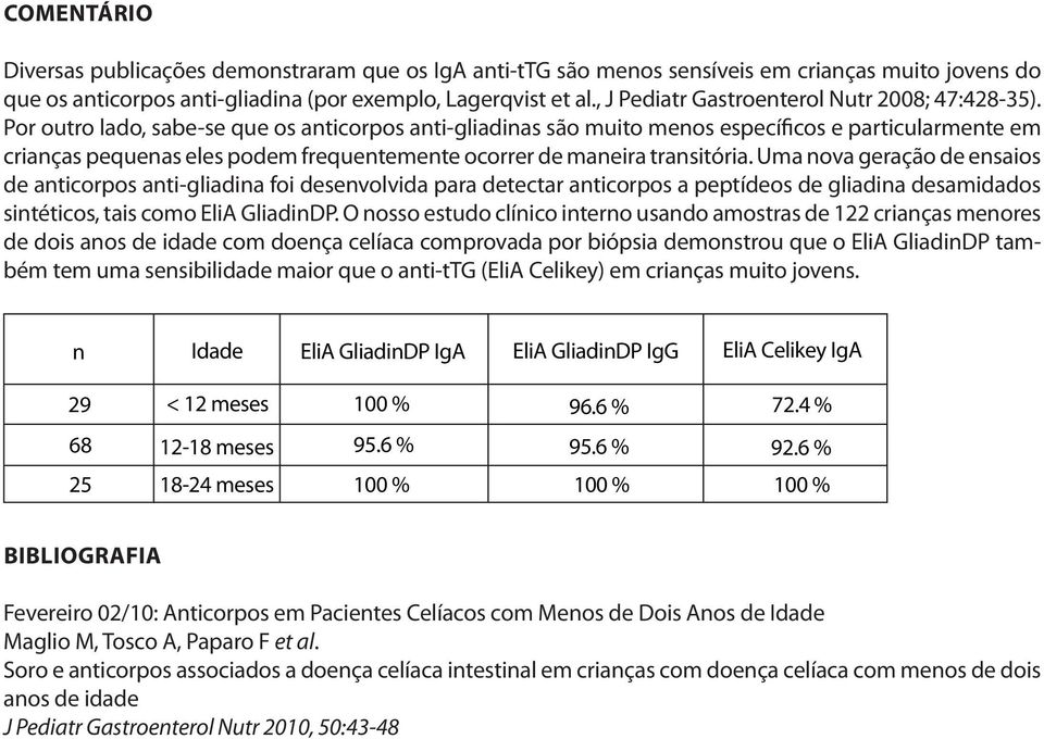 Por outro lado, sabe-se que os anticorpos anti-gliadinas são muito menos específicos e particularmente em crianças pequenas eles podem frequentemente ocorrer de maneira transitória.