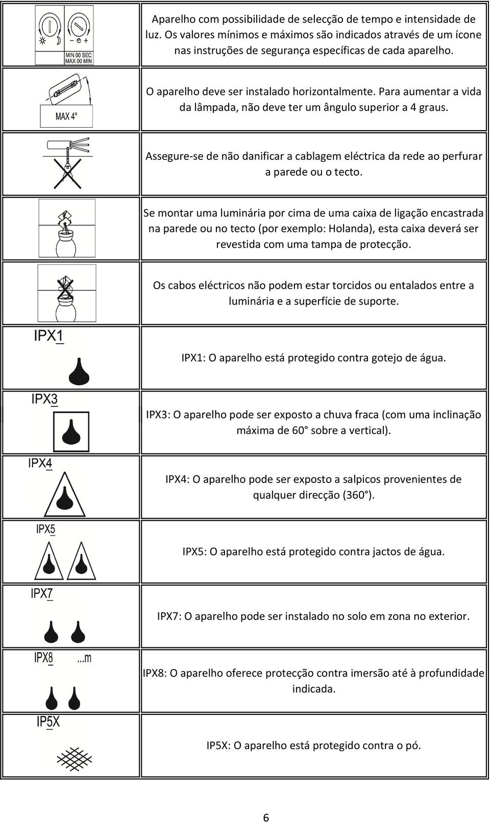 Assegure-se de não danificar a cablagem eléctrica da rede ao perfurar a parede ou o tecto.