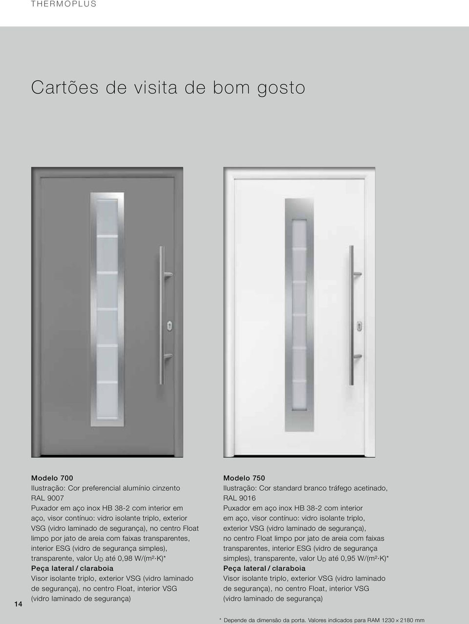 Visor isolante triplo, exterior VSG (vidro laminado de segurança), no centro Float, interior VSG (vidro laminado de segurança) Modelo 750 Ilustração: Cor standard branco tráfego acetinado, RAL 9016