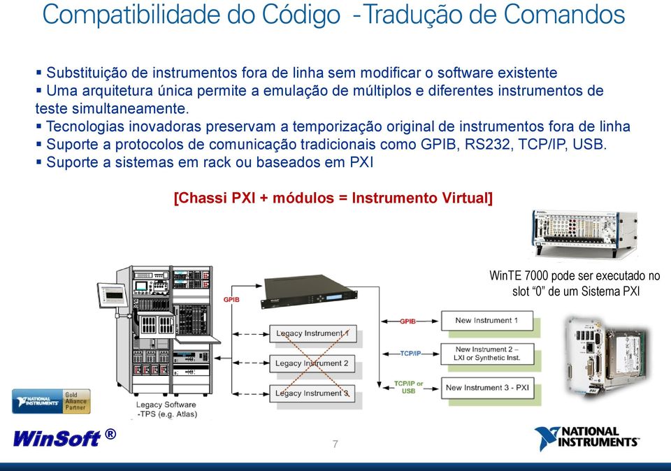 Tecnologias inovadoras preservam a temporização original de instrumentos fora de linha Suporte a protocolos de comunicação tradicionais