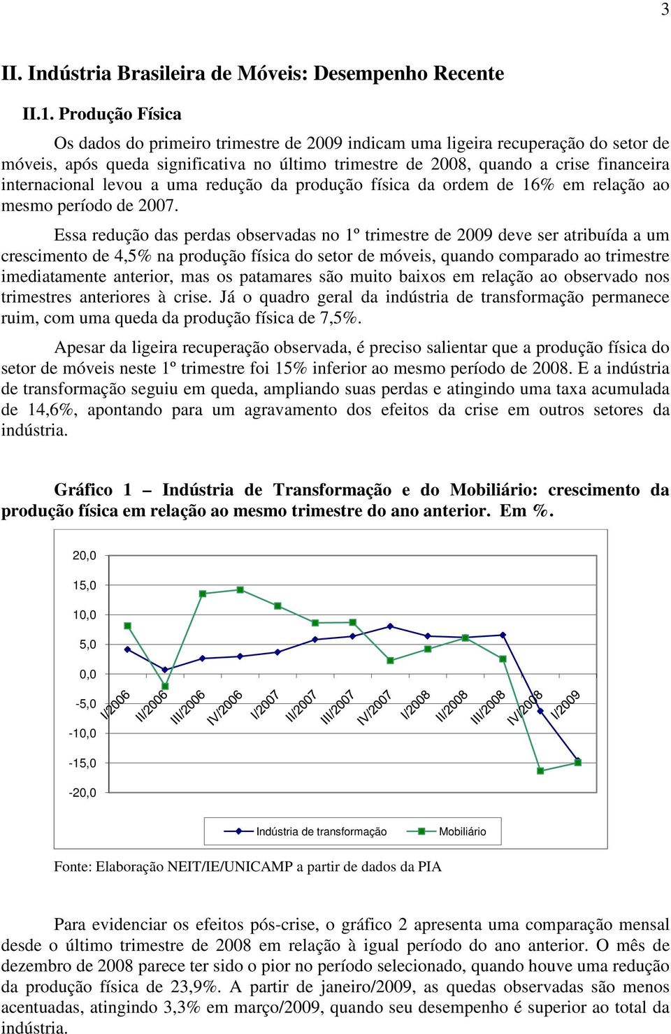 internacional levou a uma redução da produção física da ordem de 16% em relação ao mesmo período de 2007.