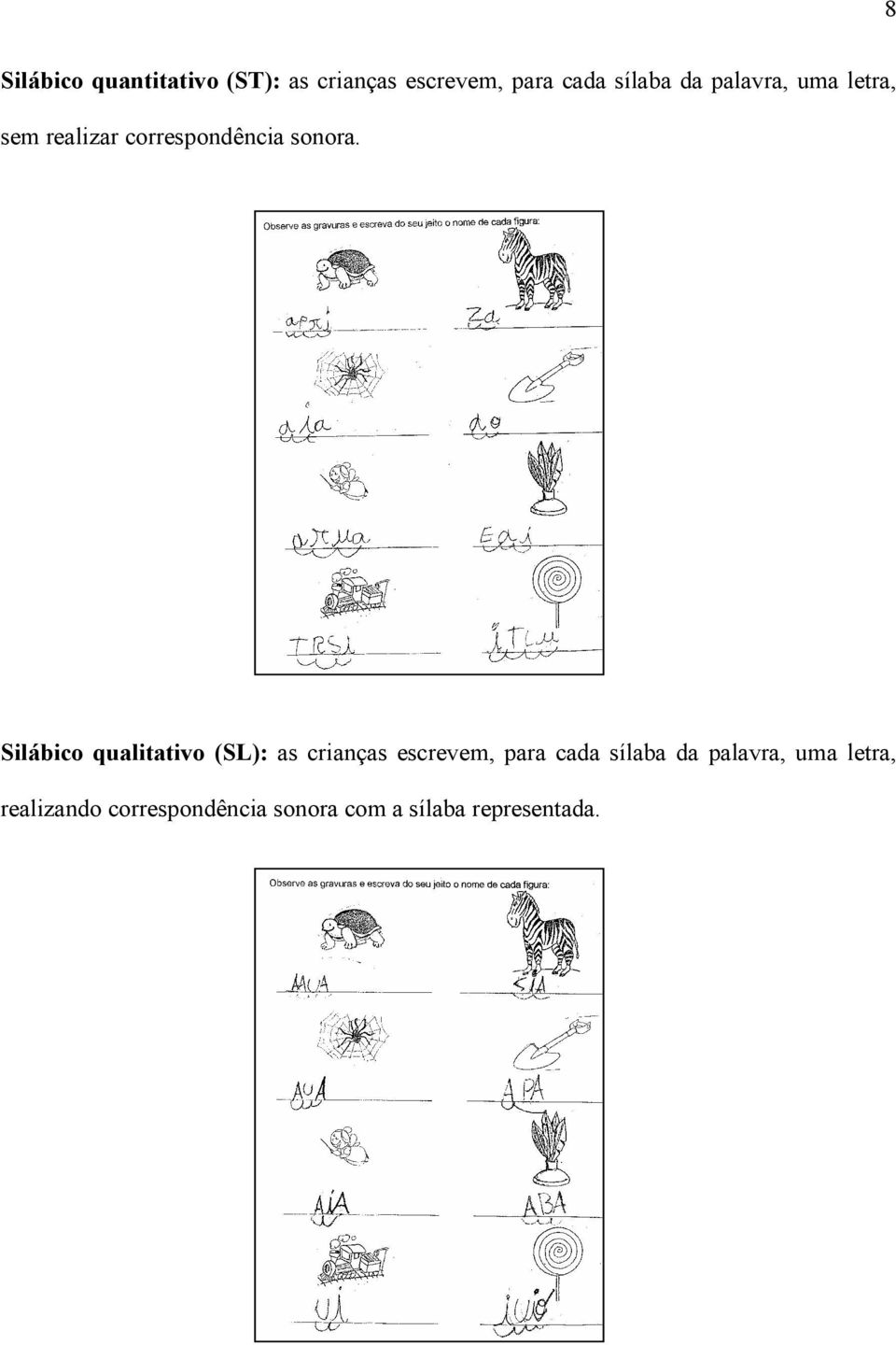Silábico qualitativo (SL): as crianças escrevem, para cada sílaba da