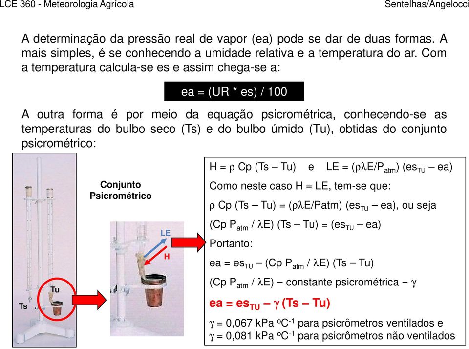 obtidas do conjunto psicrométrico: H = ρ Cp (Ts Tu) e LE = (ρλe/p atm ) (es TU ea) Ts Tu Conjunto Psicrométrico LE H Como neste caso H = LE, tem-se que: ρ Cp (Ts Tu) = (ρλe/patm) (es TU ea), ou seja