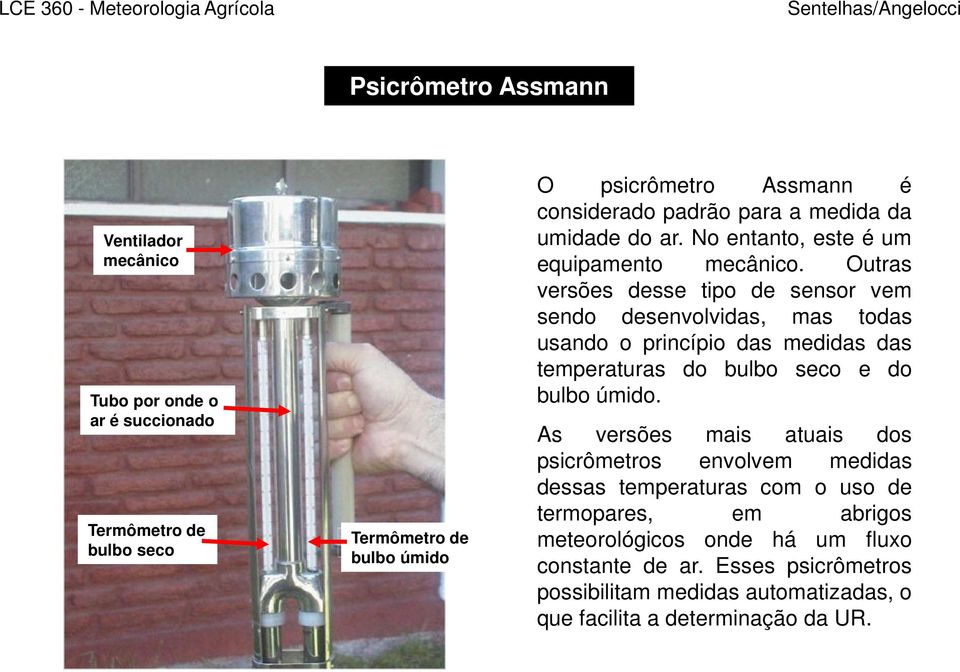 Outras versões desse tipo de sensor vem sendo desenvolvidas, mas todas usando o princípio das medidas das temperaturas do bulbo seco e do bulbo úmido.